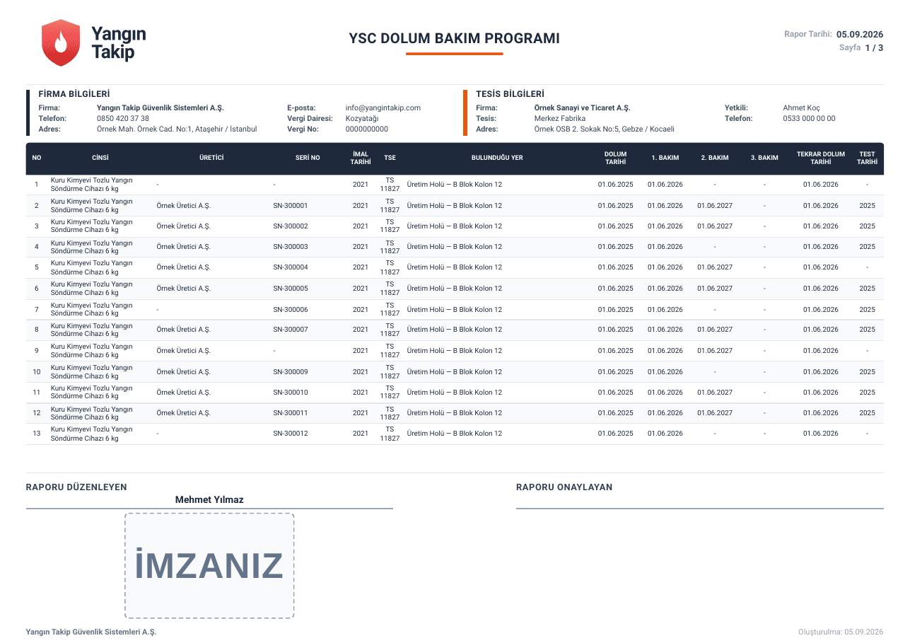 Site Inventory — first page preview
